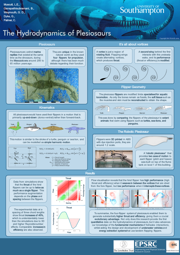 download our plesiosaur poster