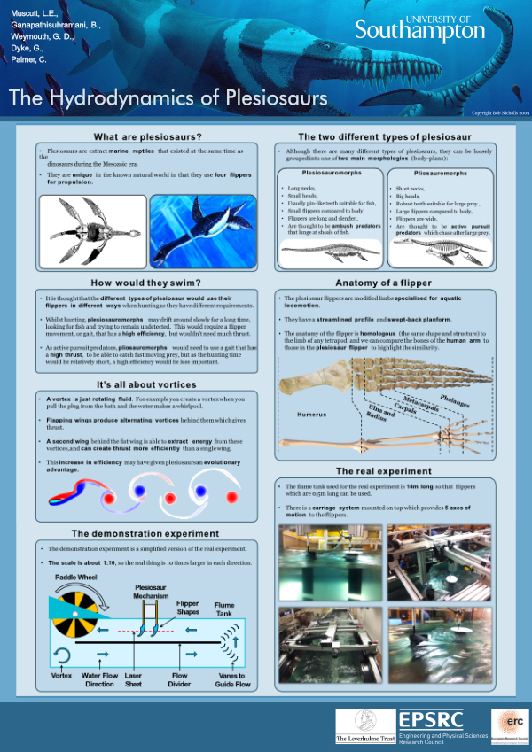 download our plesiosaur poster